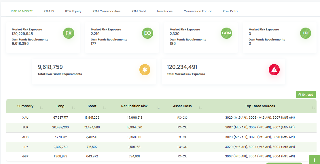 IFR Prudential Reporting screenshot 1